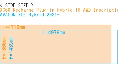 #XC60 Recharge Plug-in hybrid T6 AWD Inscription 2022- + AVALON XLE Hybrid 2021-